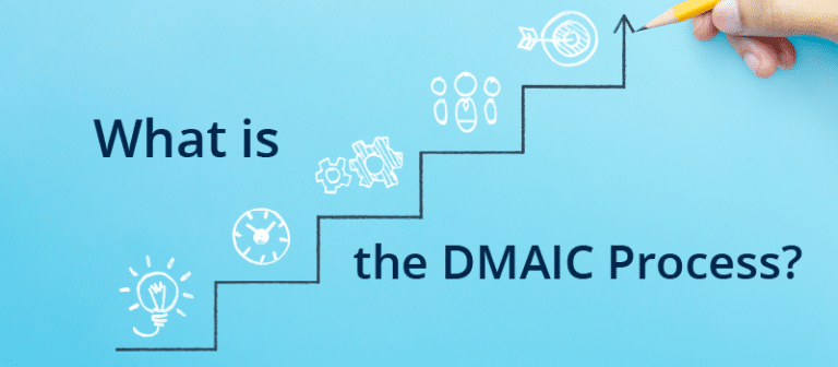 The Dmaic Process Your Helpful 2 Minute Guide 4175